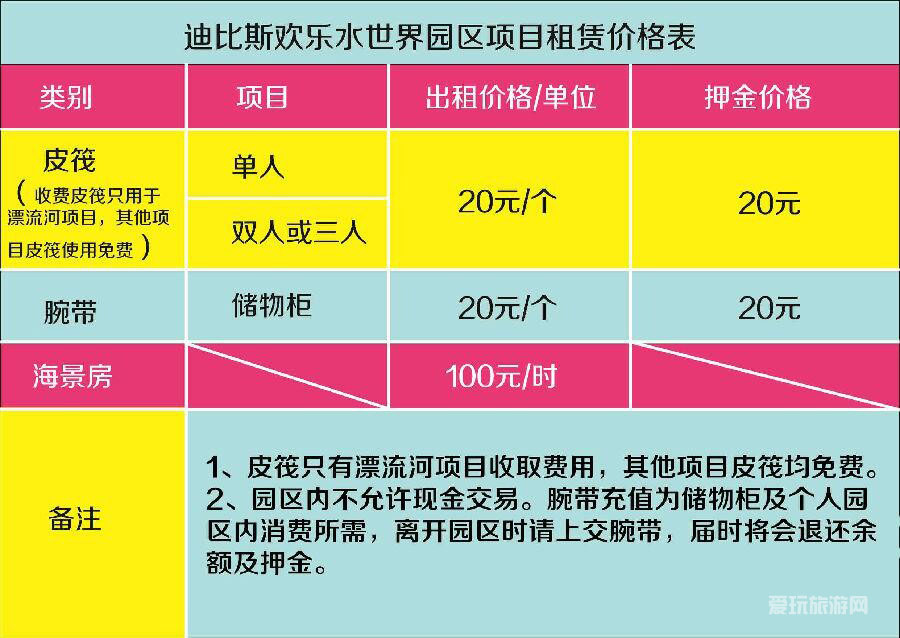 西安迪比斯欢乐水世界