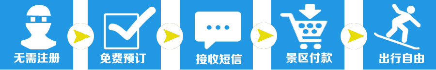 秦岭峡谷漂流