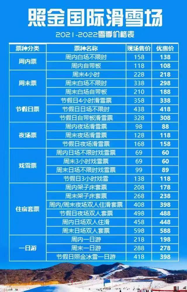 照金国际滑雪场（1月25日）起恢复运营！