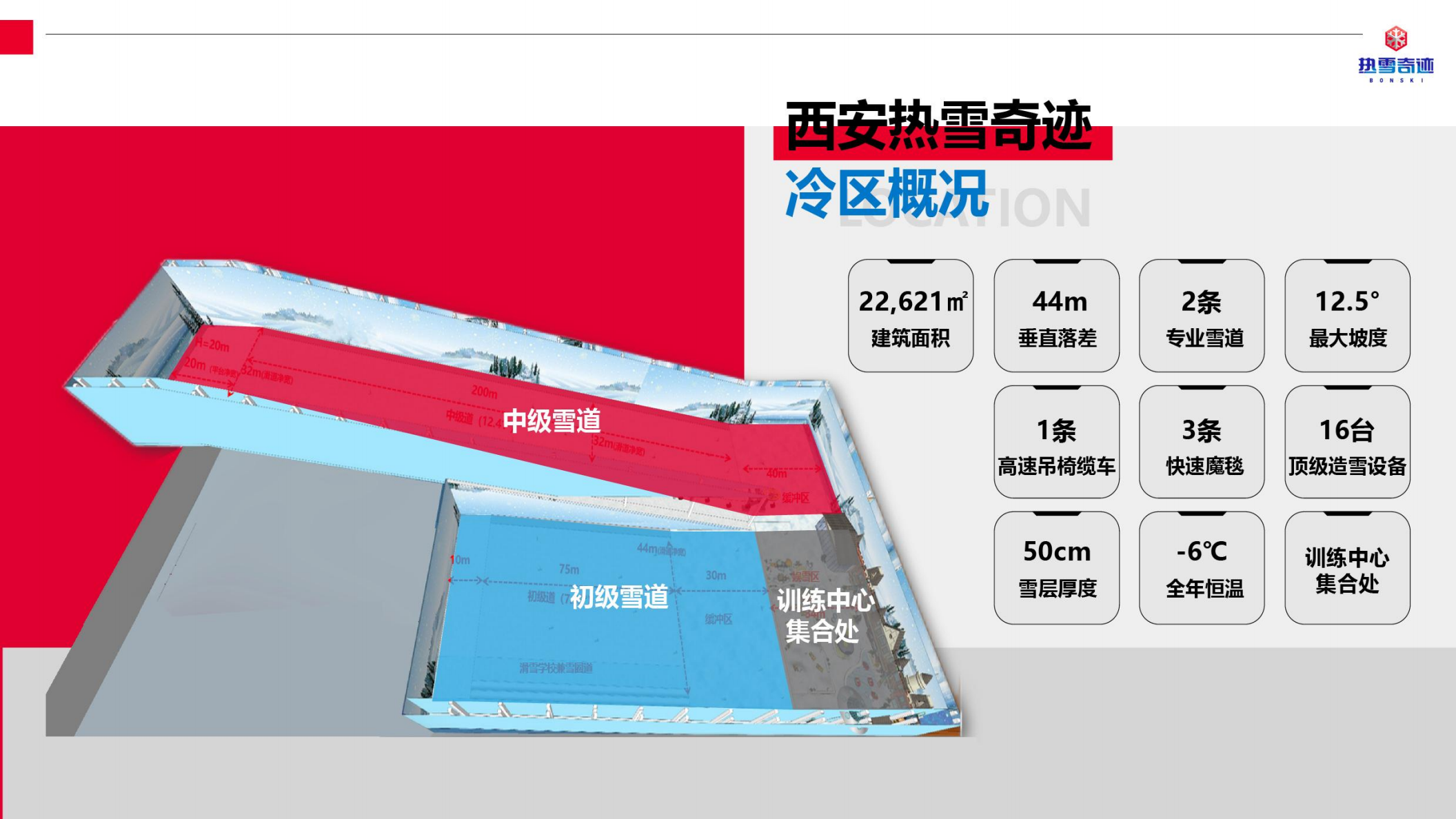 西安热血奇迹室内滑雪场