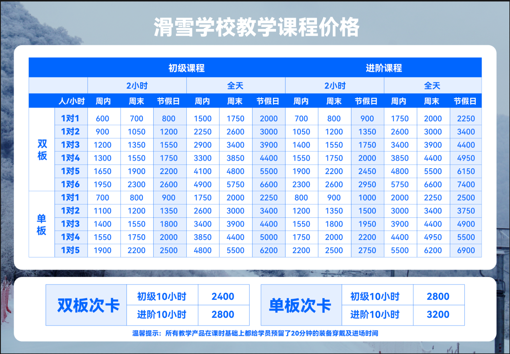 鳌山滑雪场价格表