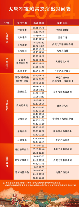 来西安旅游大唐不夜城这些表演不能错过