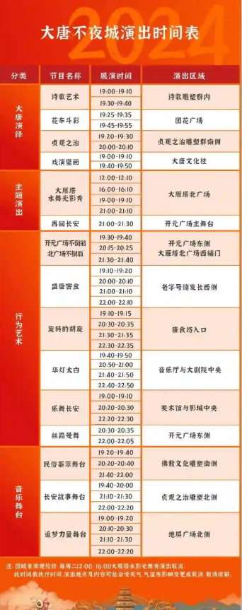 大唐不夜城攻略 | 交通➕演出时间