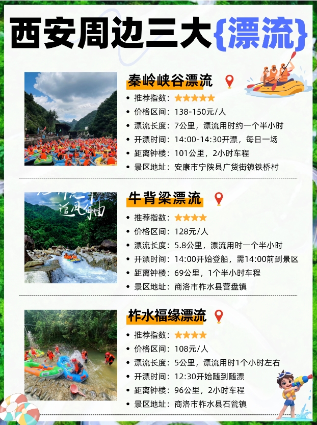 西安周边漂流攻略~三大漂流对比~