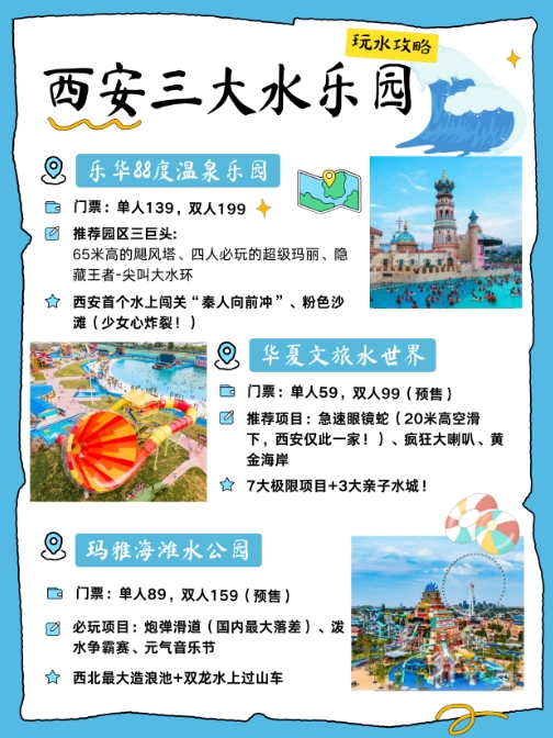 西安值得N刷的水乐园~2025西安三大水上乐园攻略